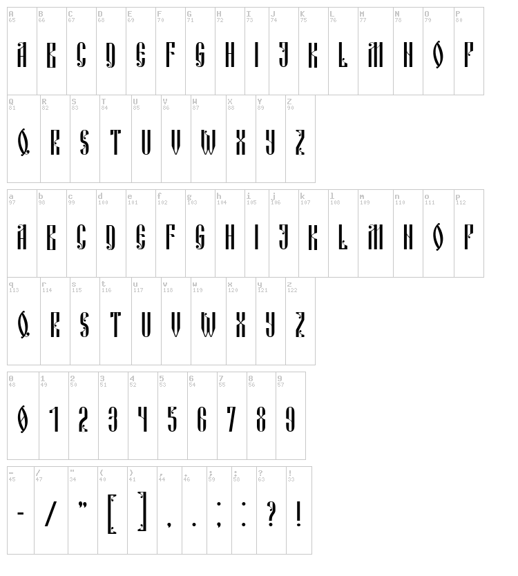 Russian Land font map